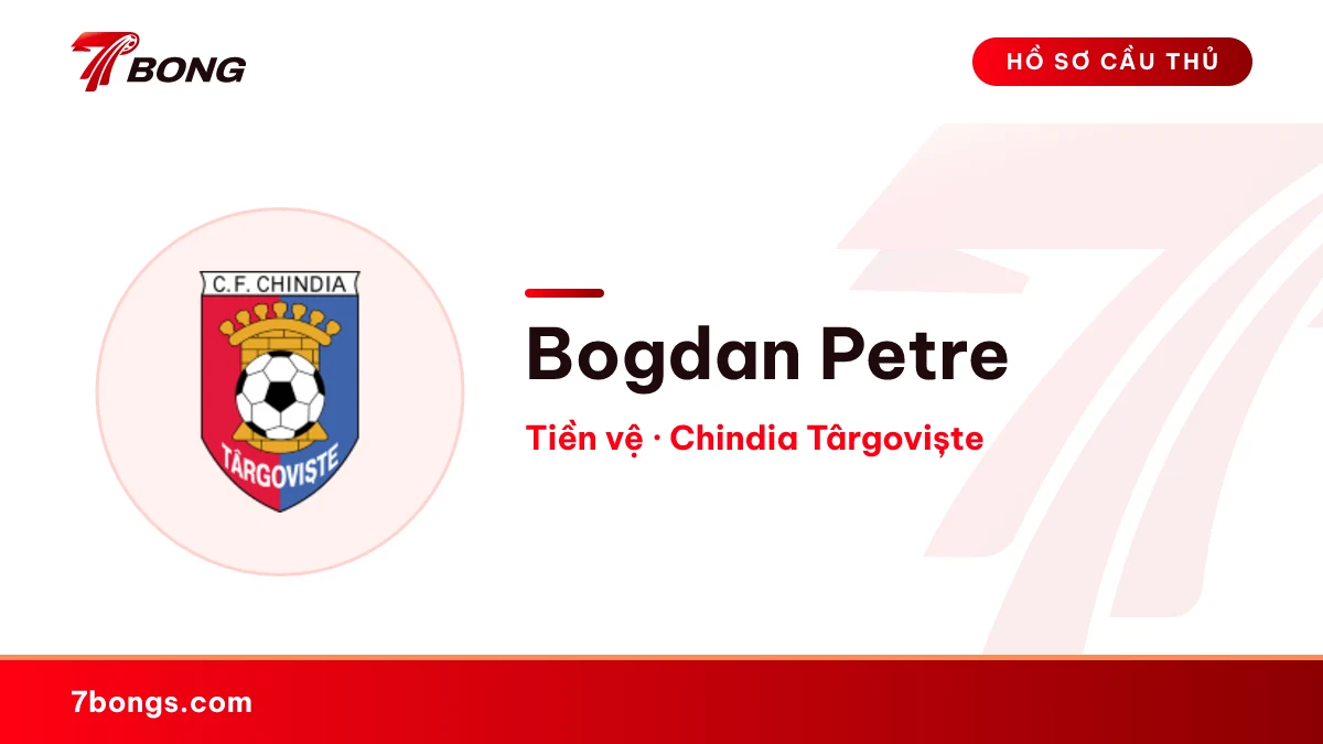 Bogdan Petre — Chindia Târgoviște