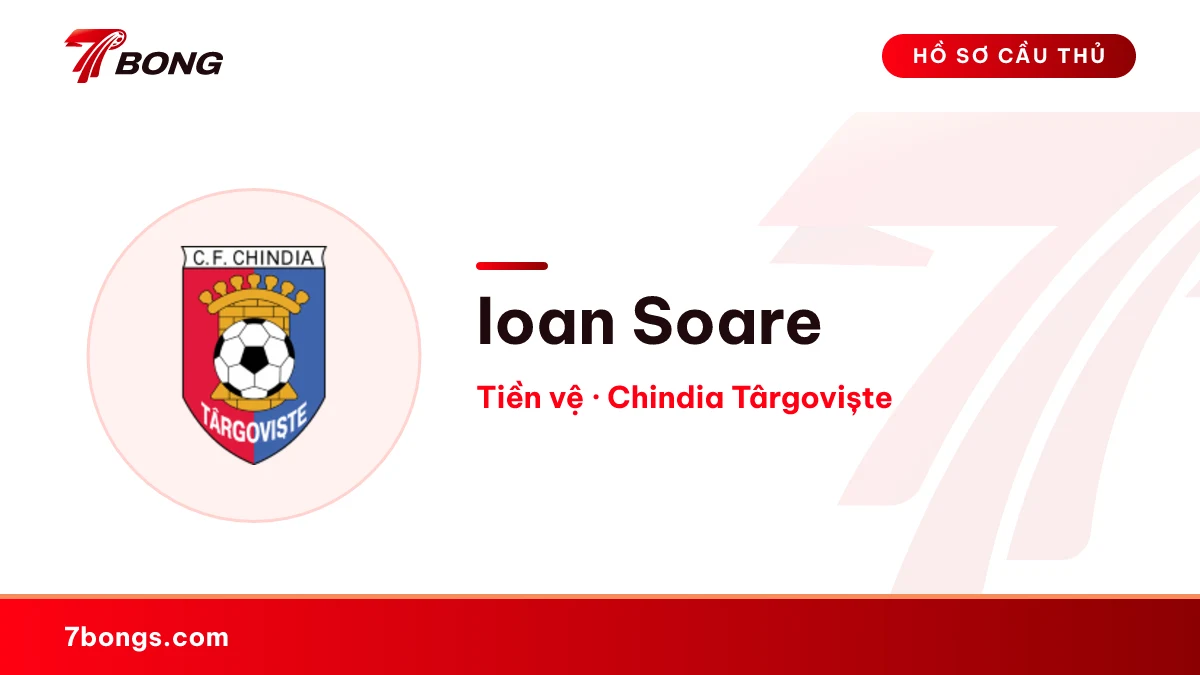 Ioan Soare — Chindia Târgoviște