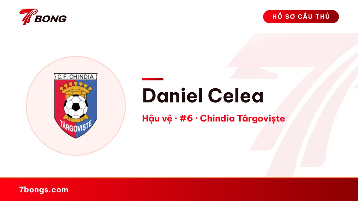 Daniel Celea — Chindia Târgoviște