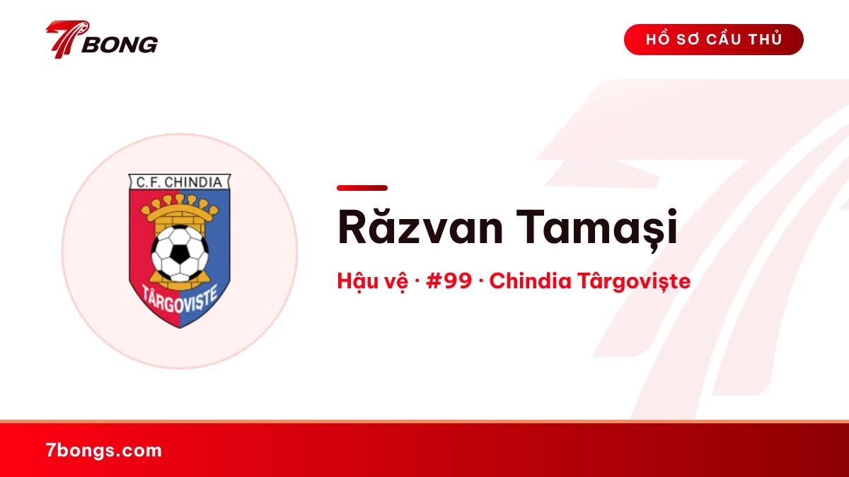 Răzvan Tamași — Chindia Târgoviște