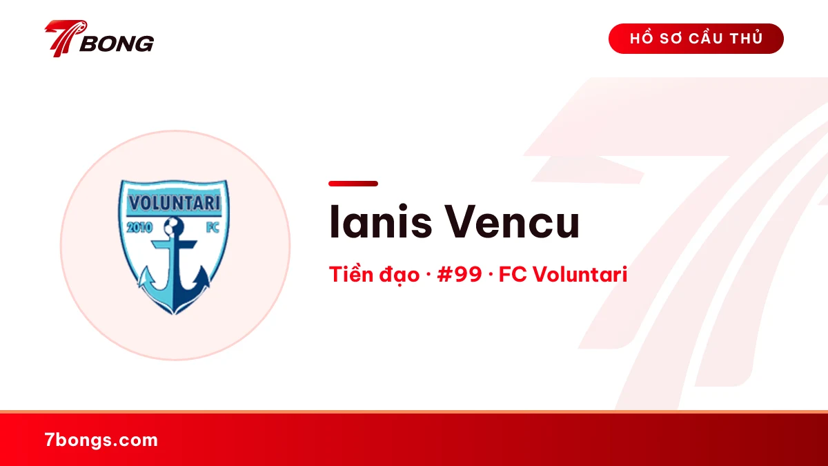 Ianis Vencu — FC Voluntari