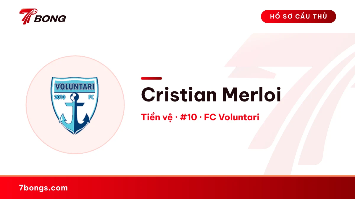 Cristian Merloi — FC Voluntari