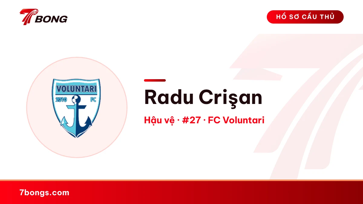 Radu Crişan — FC Voluntari