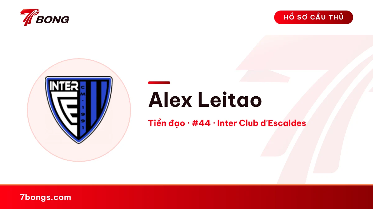 Alex Leitao — Inter Club d'Escaldes
