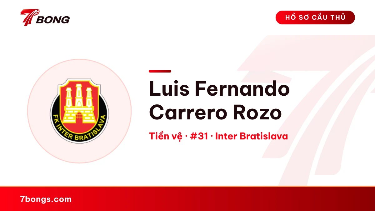 Luis Fernando Carrero Rozo — Inter Bratislava