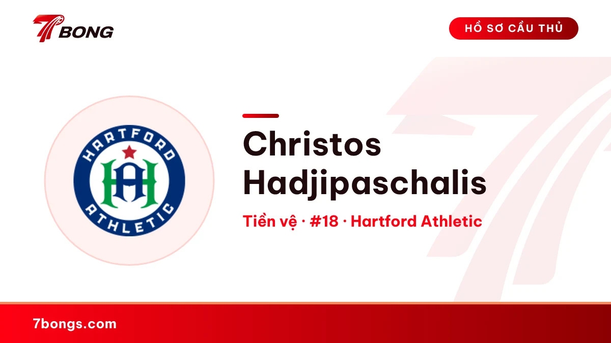 Christos Hadjipaschalis — Hartford Athletic