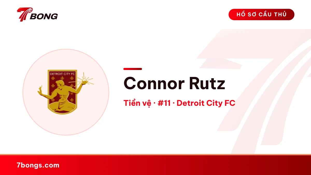 Connor Rutz — Detroit City FC