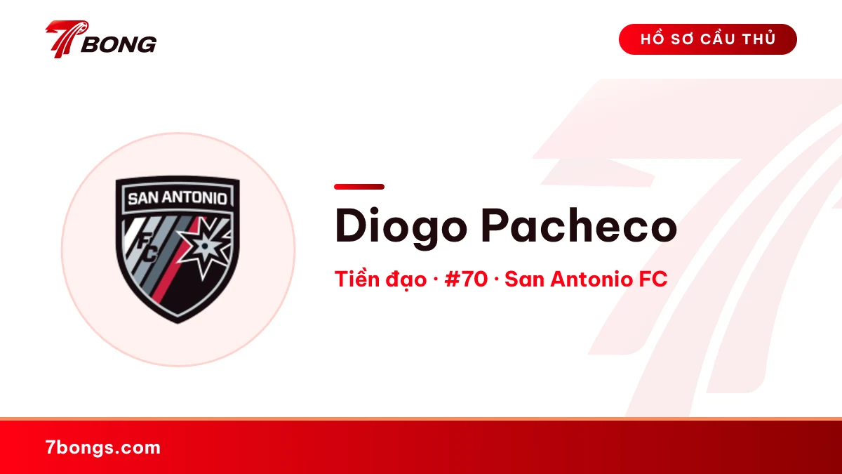 Diogo Pacheco — San Antonio FC