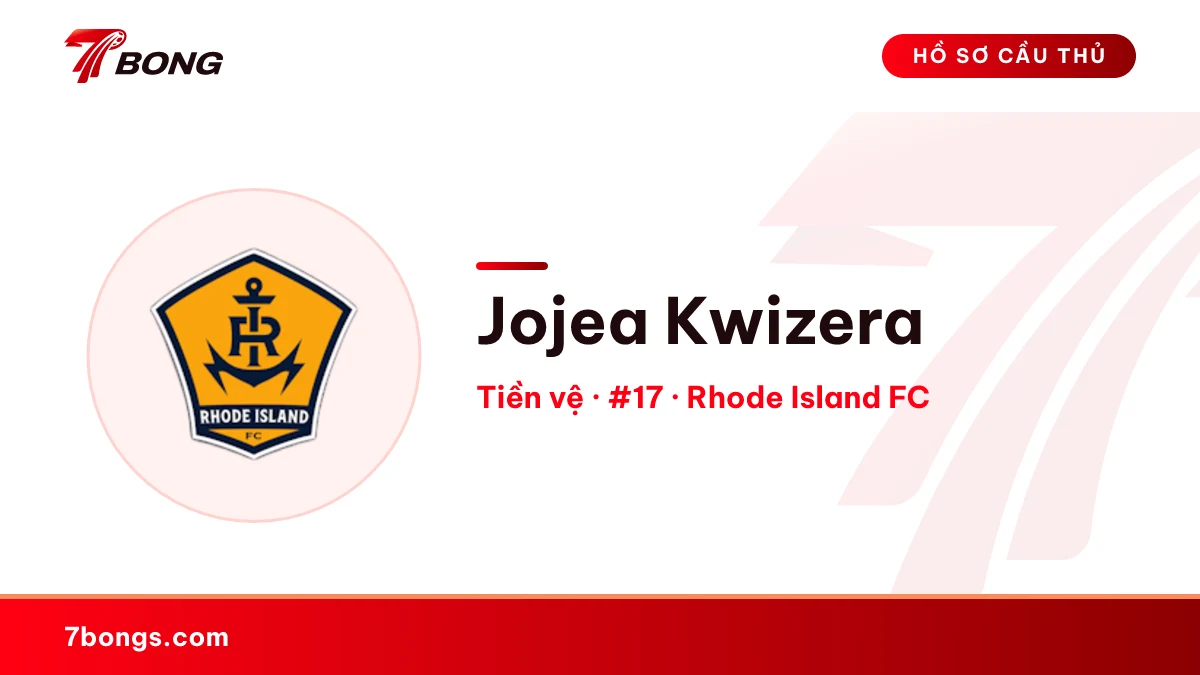 Jojea Kwizera — Rhode Island FC