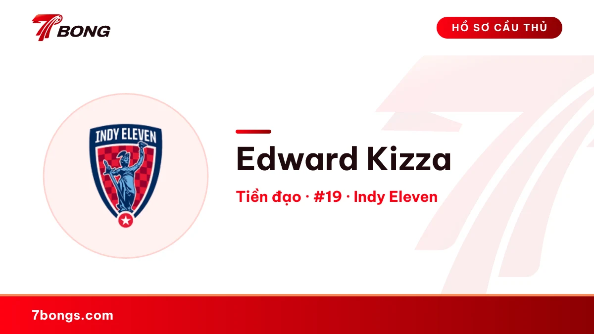 Edward Kizza — Indy Eleven