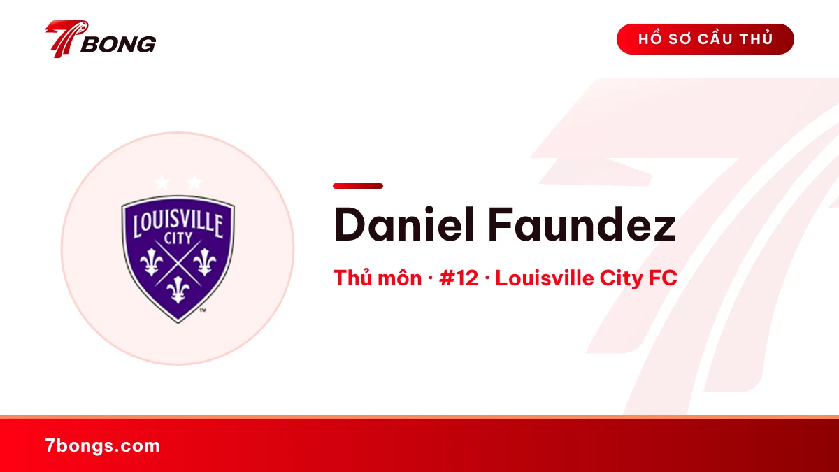 Daniel Faundez — Louisville City FC