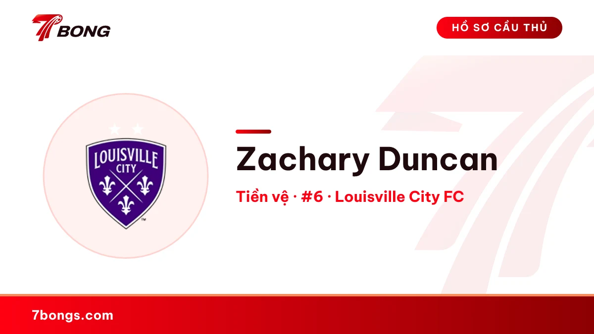 Zachary Duncan — Louisville City FC