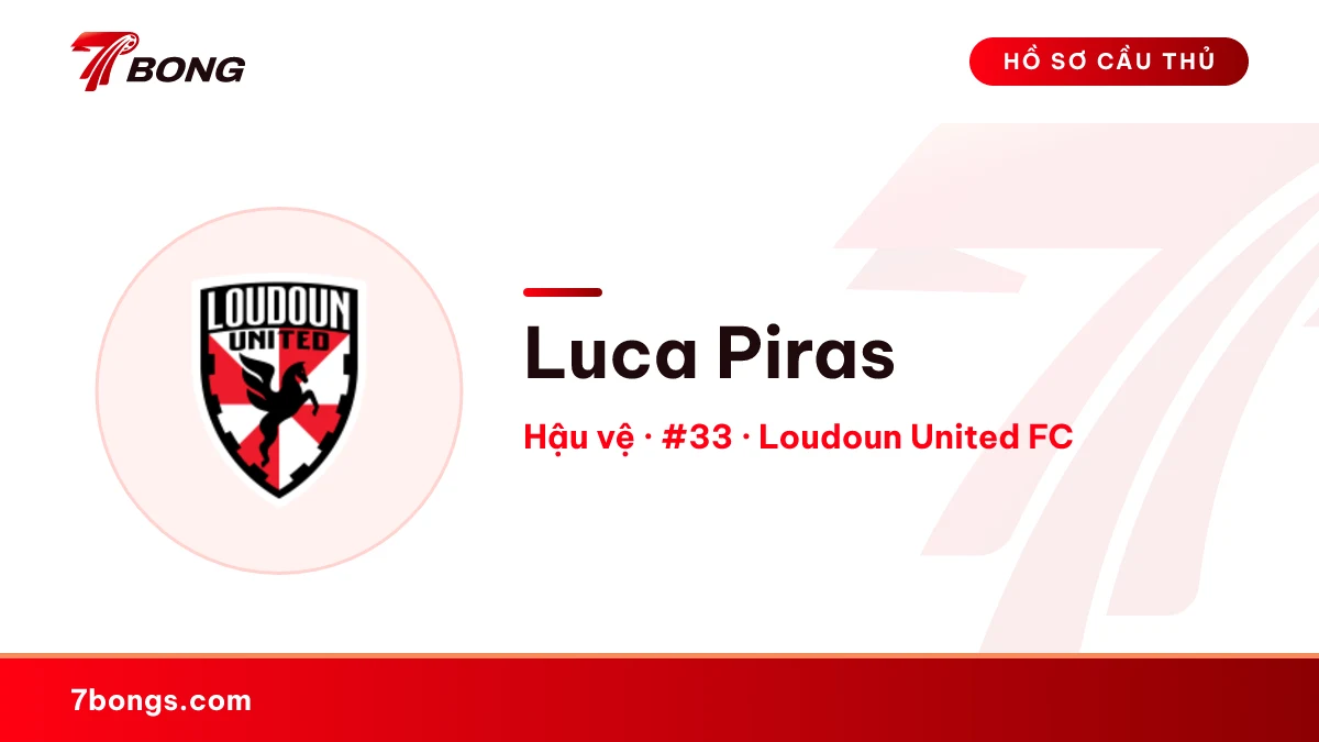 Luca Piras — Loudoun United FC
