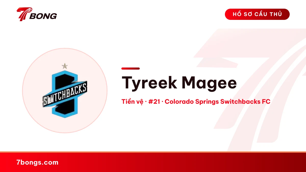 Tyreek Magee — Colorado Springs Switchbacks FC