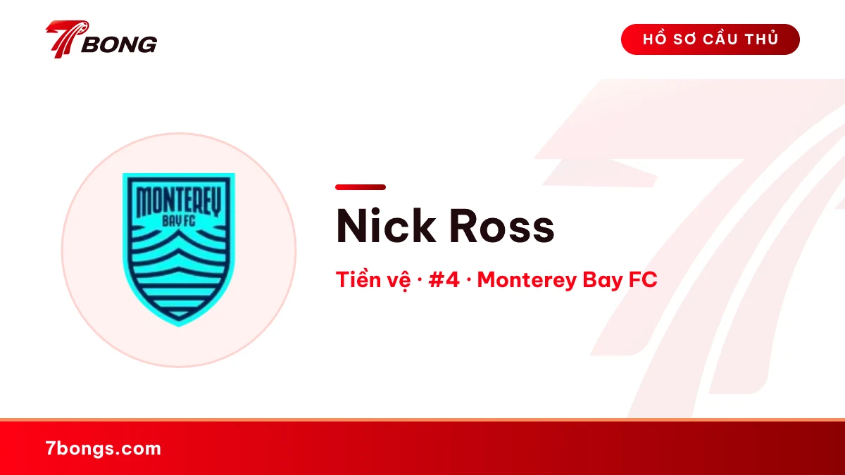 Nick Ross — Monterey Bay FC