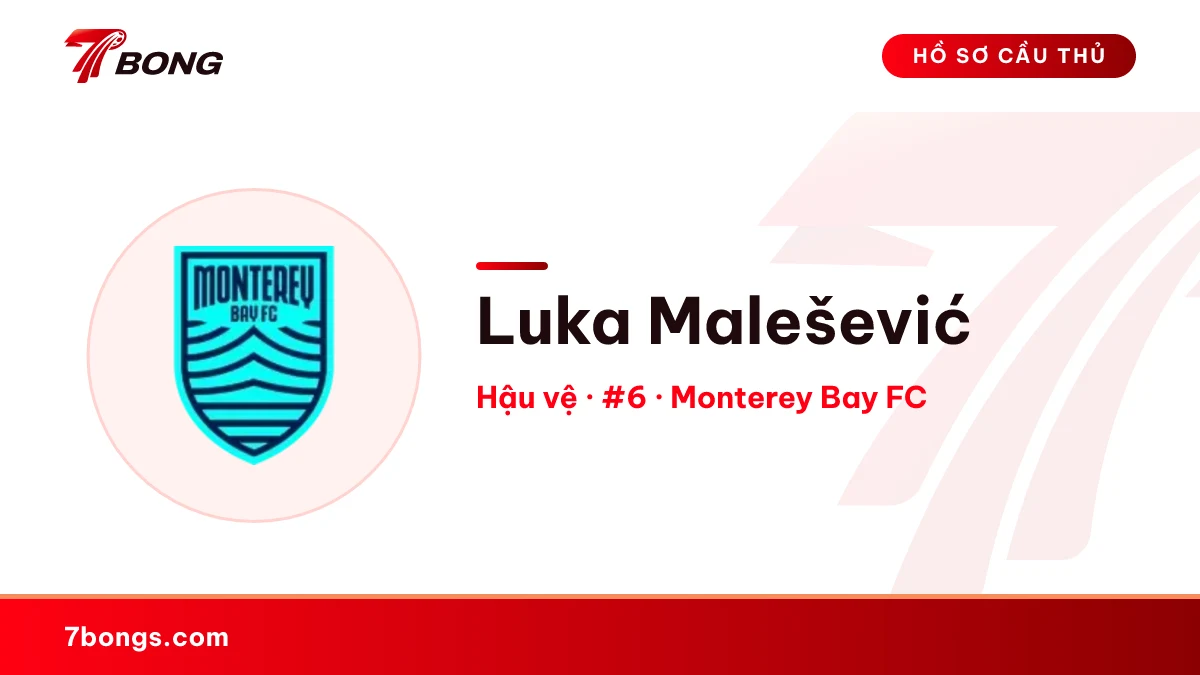 Luka Malešević — Monterey Bay FC
