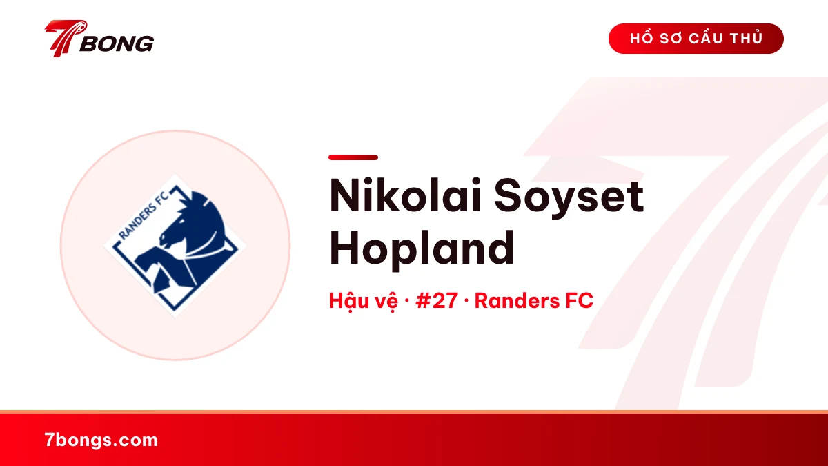 Nikolai Soyset Hopland — Randers FC