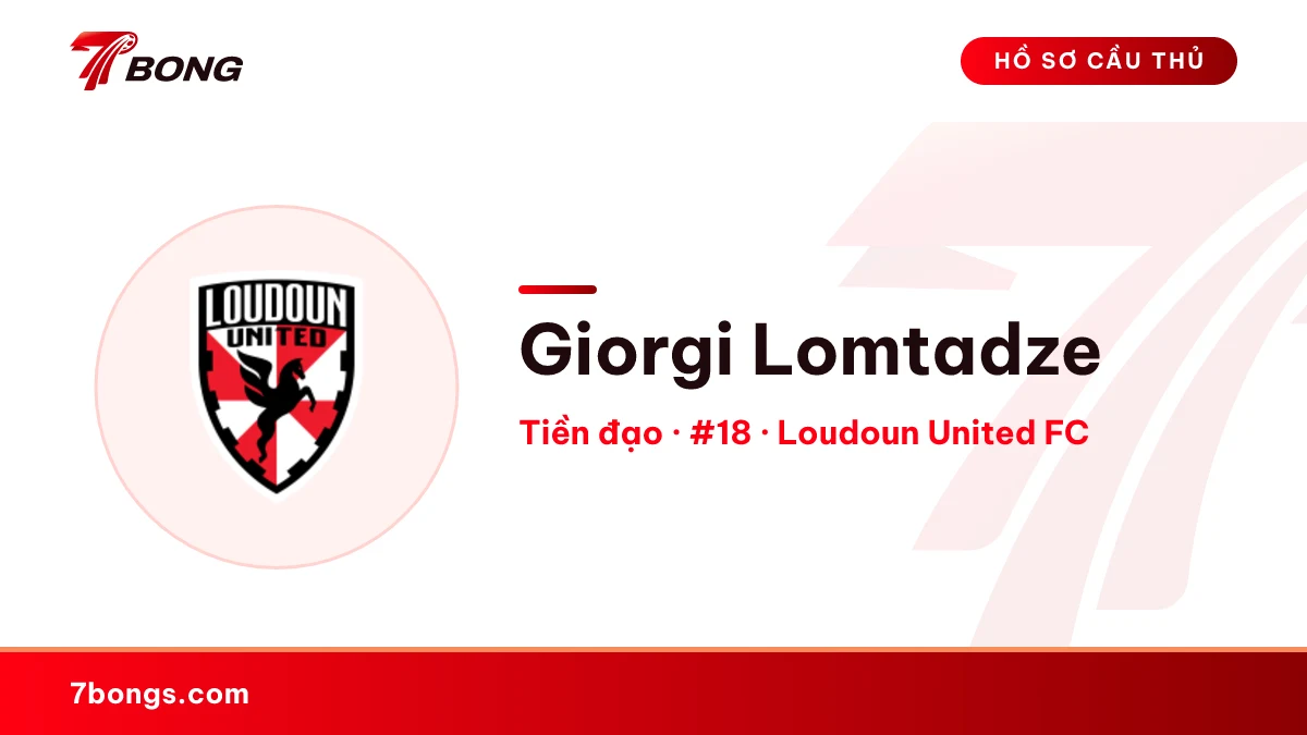 Giorgi Lomtadze — Loudoun United FC