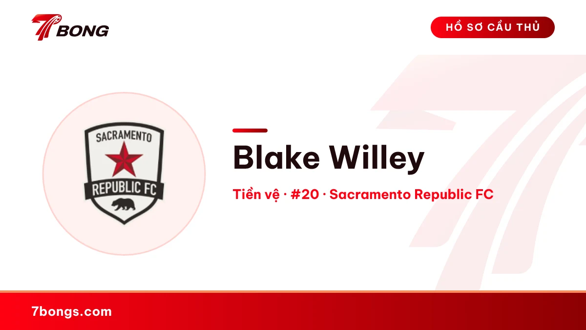 Blake Willey — Sacramento Republic FC