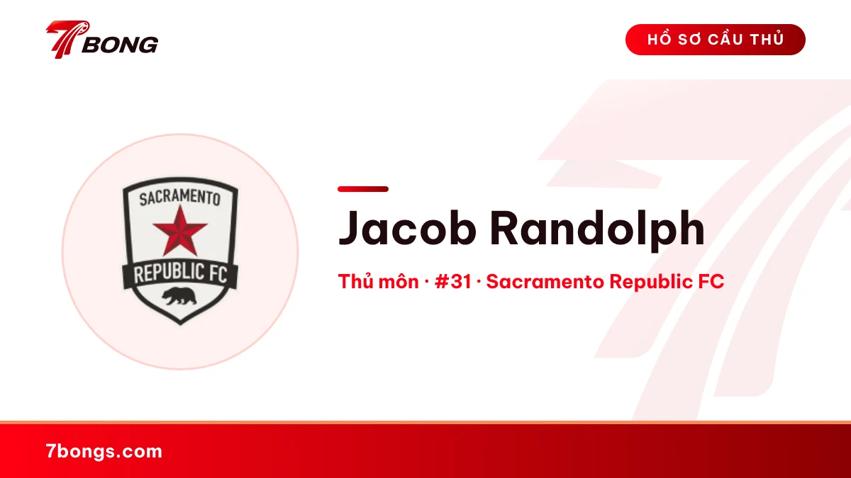 Jacob Randolph — Sacramento Republic FC