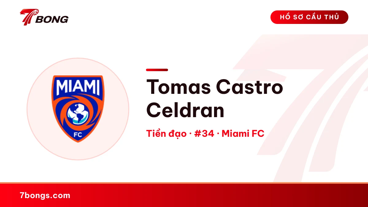 Tomas Castro Celdran — Miami FC