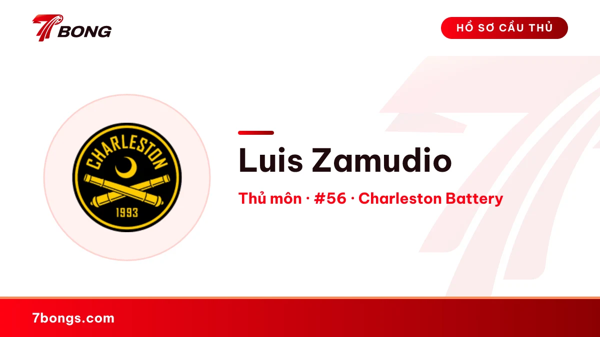 Luis Zamudio — Charleston Battery