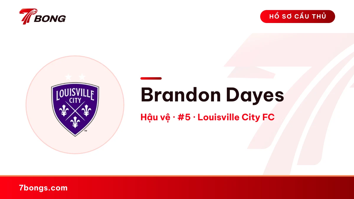 Brandon Dayes — Louisville City FC