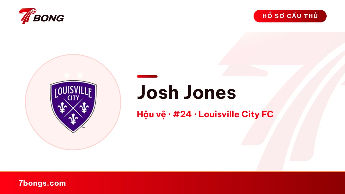 Josh Jones — Louisville City FC