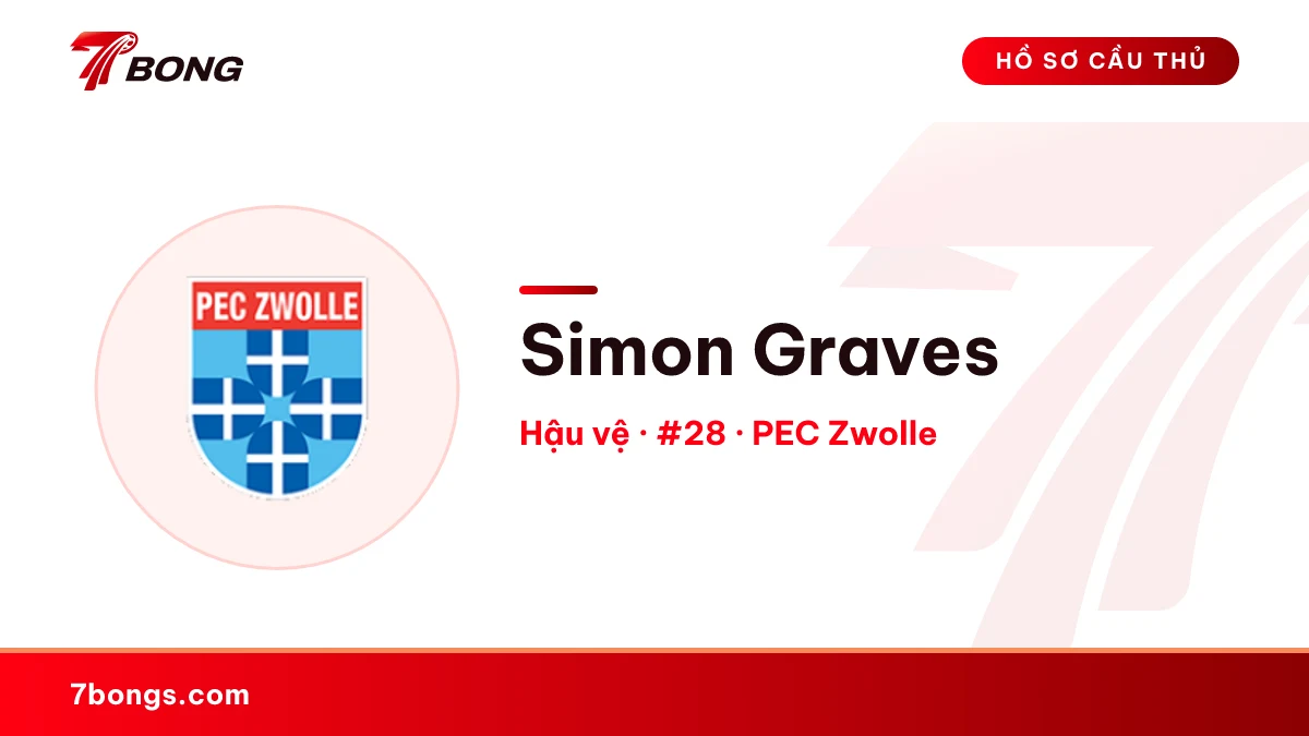 Simon Graves — PEC Zwolle