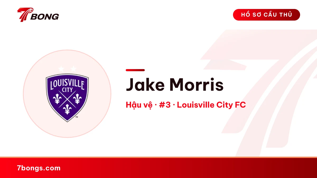 Jake Morris — Louisville City FC