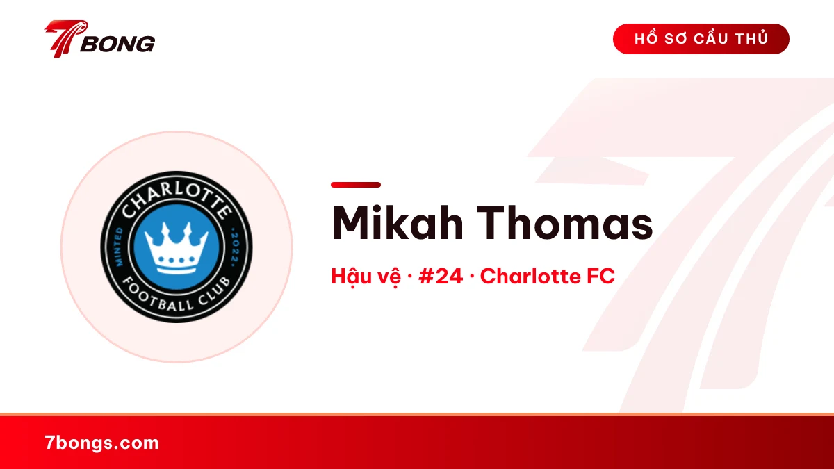 Mikah Thomas — Charlotte FC