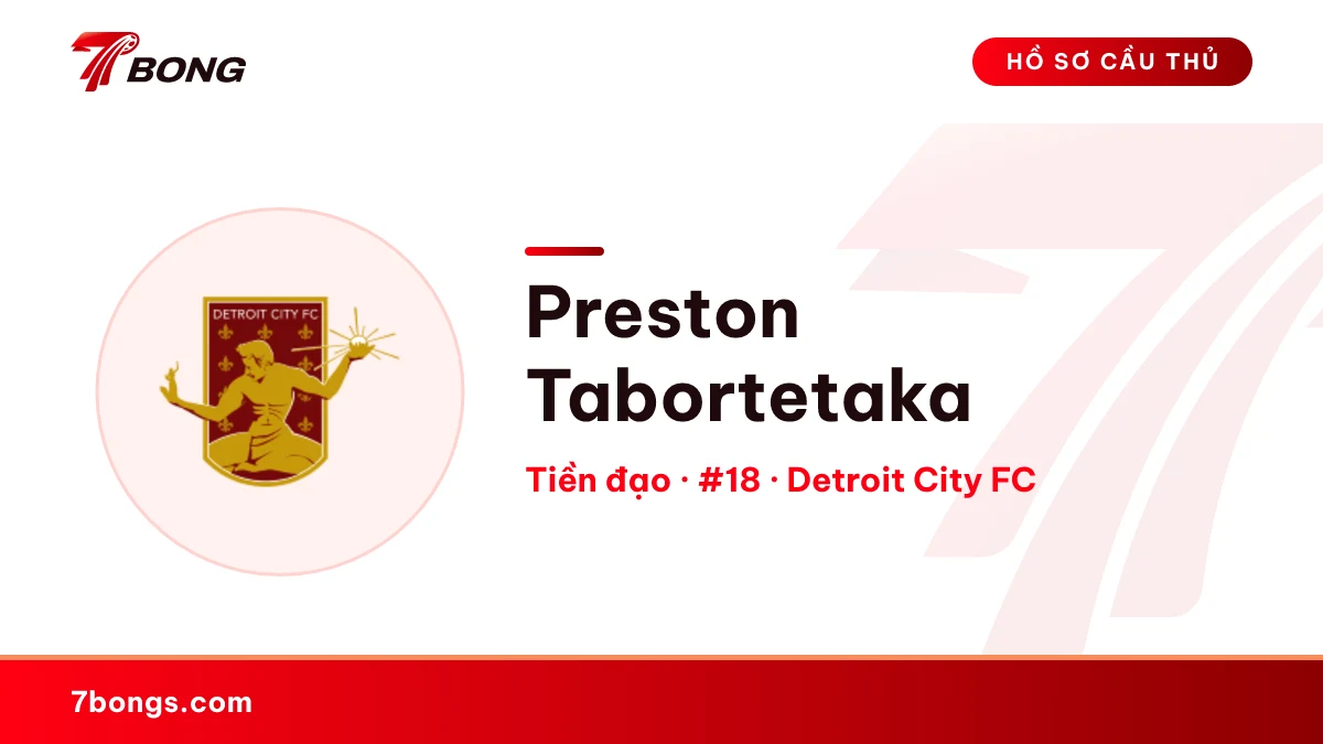 Preston Tabortetaka — Detroit City FC