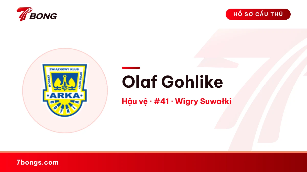 Olaf Gohlike — Wigry Suwałki