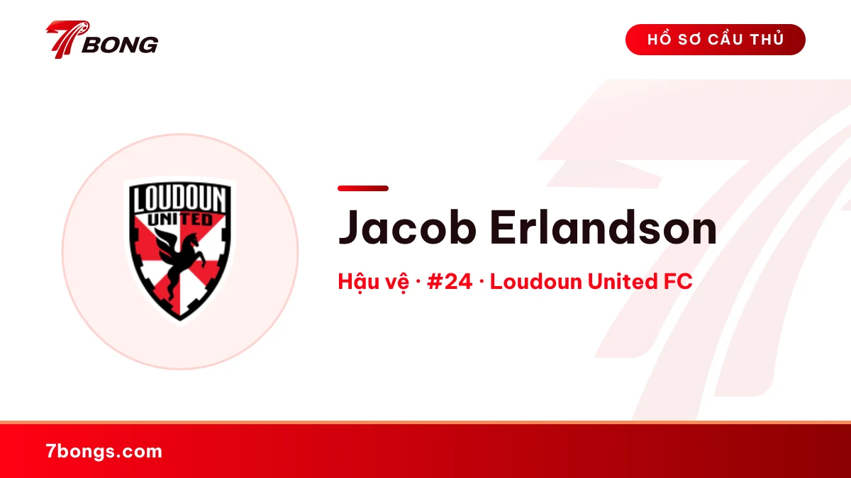 Jacob Erlandson — Loudoun United FC