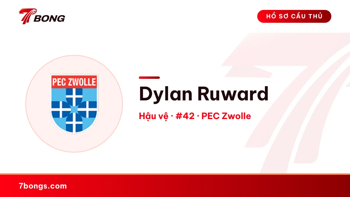 Dylan Ruward — PEC Zwolle