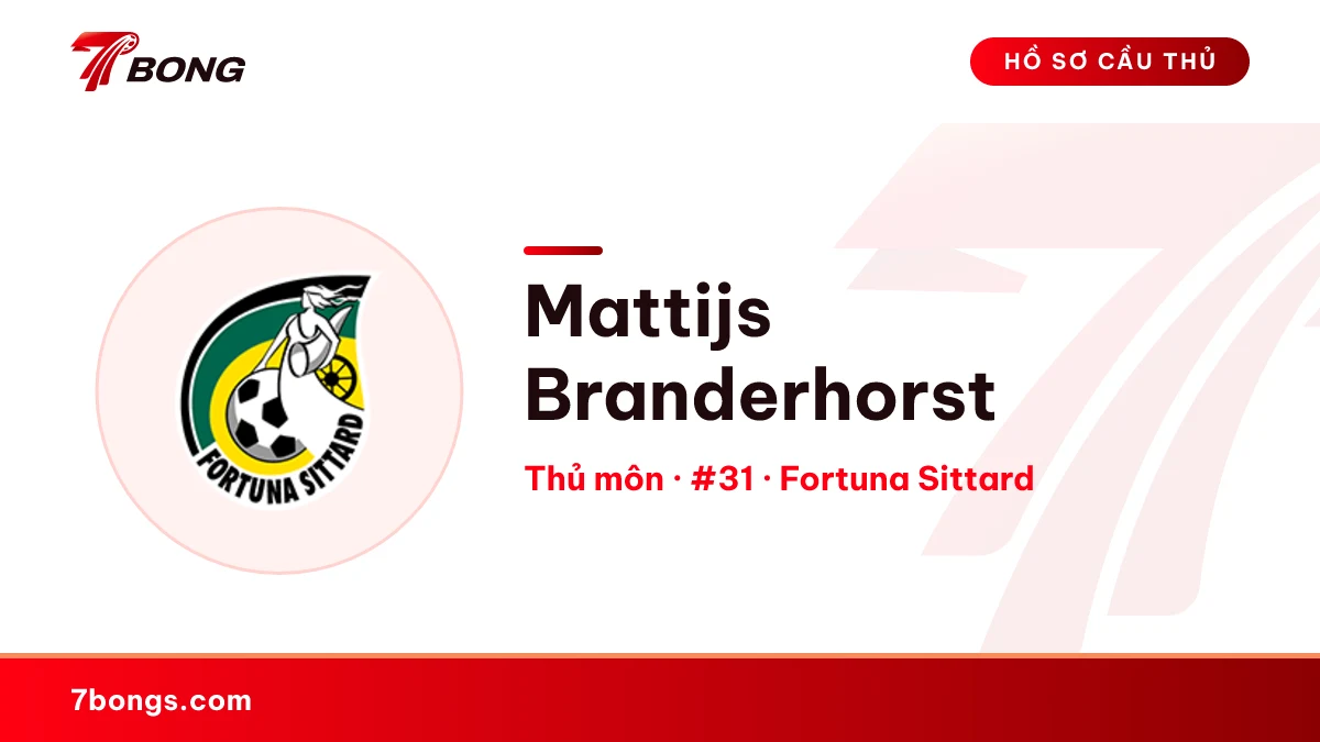 Mattijs Branderhorst — Fortuna Sittard