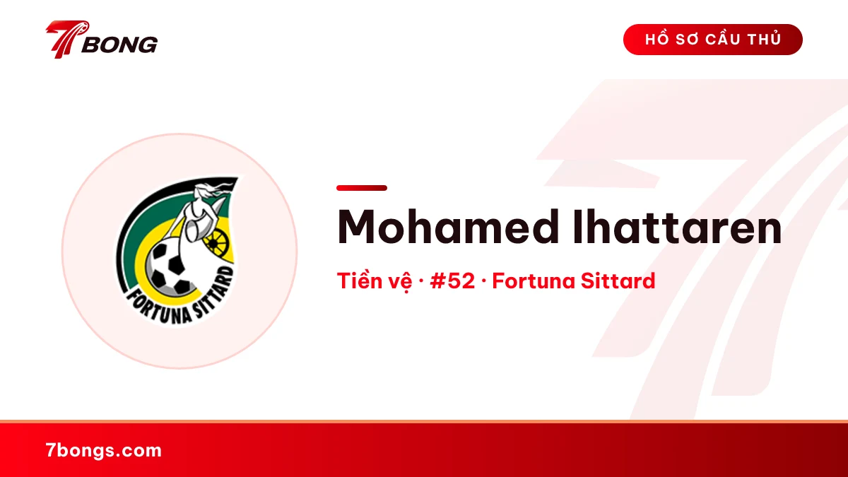 Mohamed Ihattaren — Fortuna Sittard
