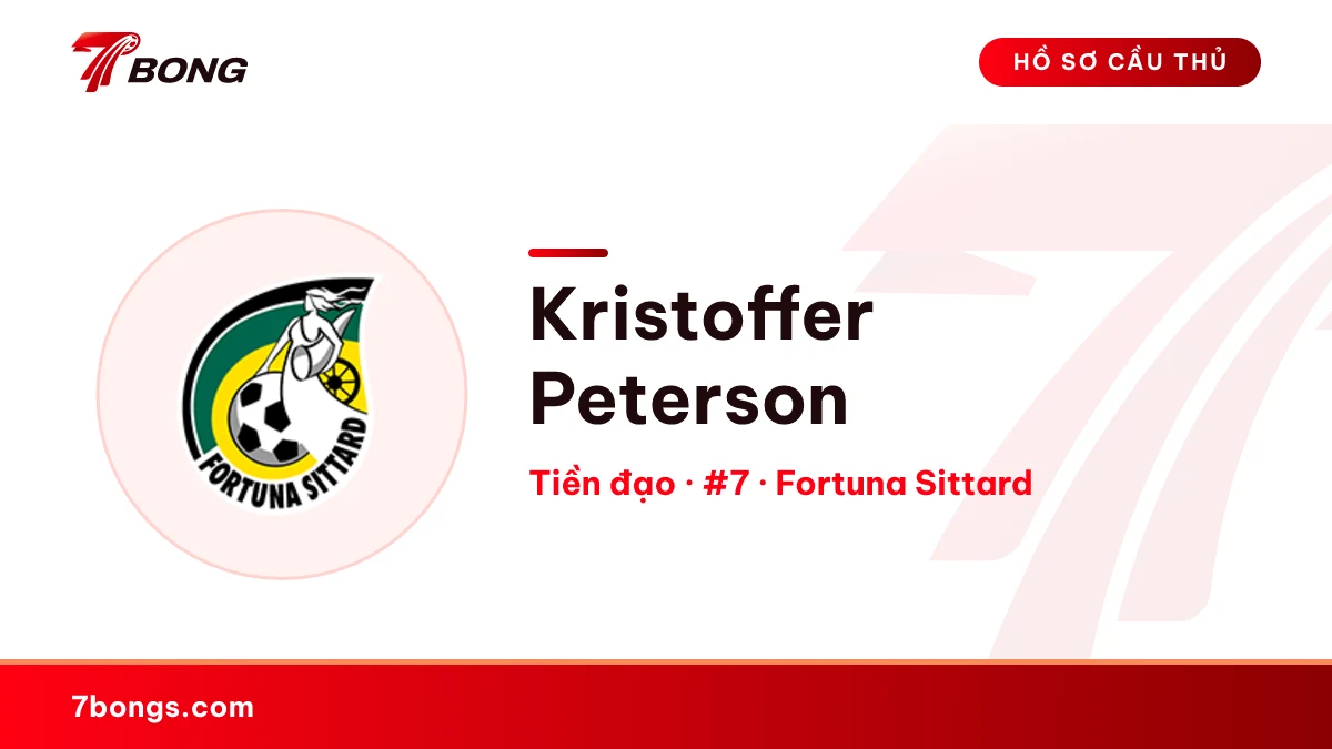 Kristoffer Peterson — Fortuna Sittard