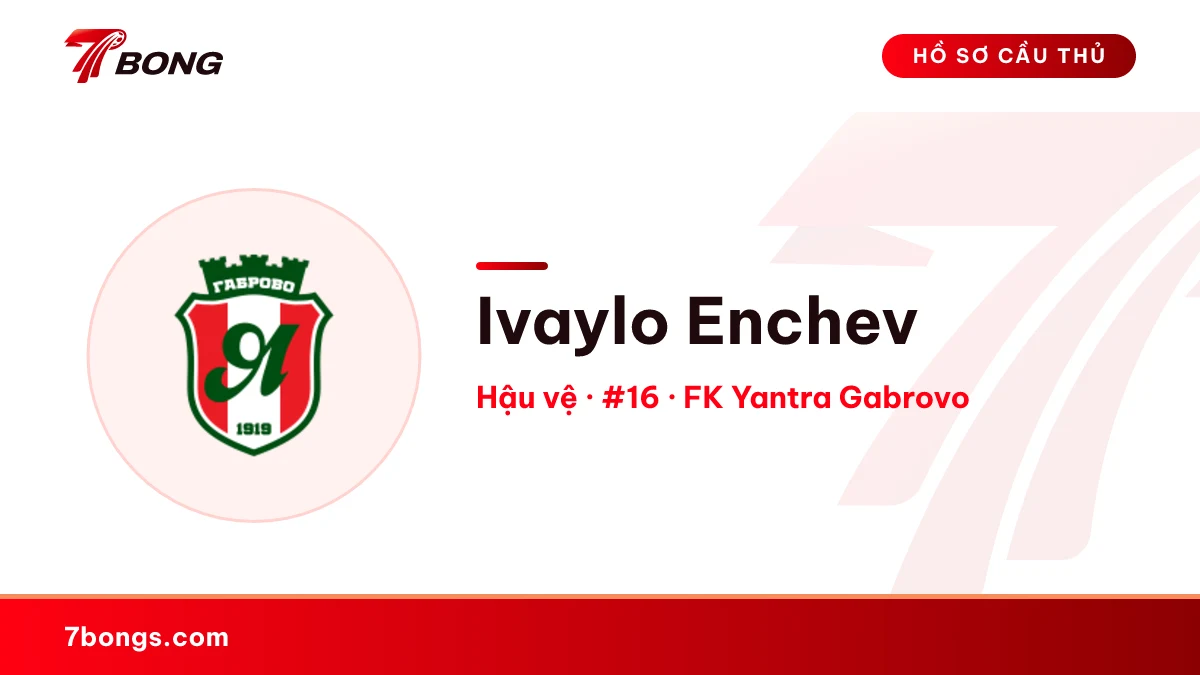 Ivaylo Enchev — FK Yantra Gabrovo