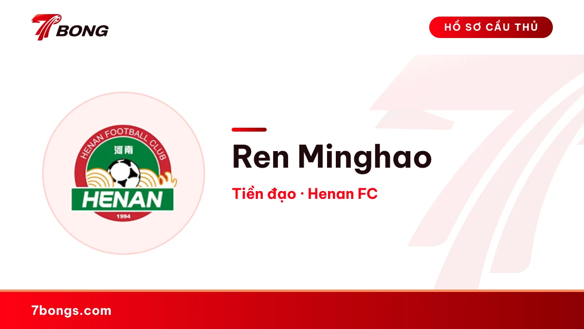Ren Minghao — Henan FC