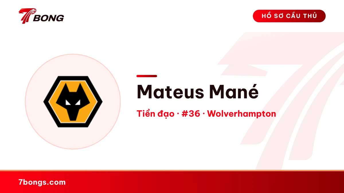Mateus Mané — Wolverhampton