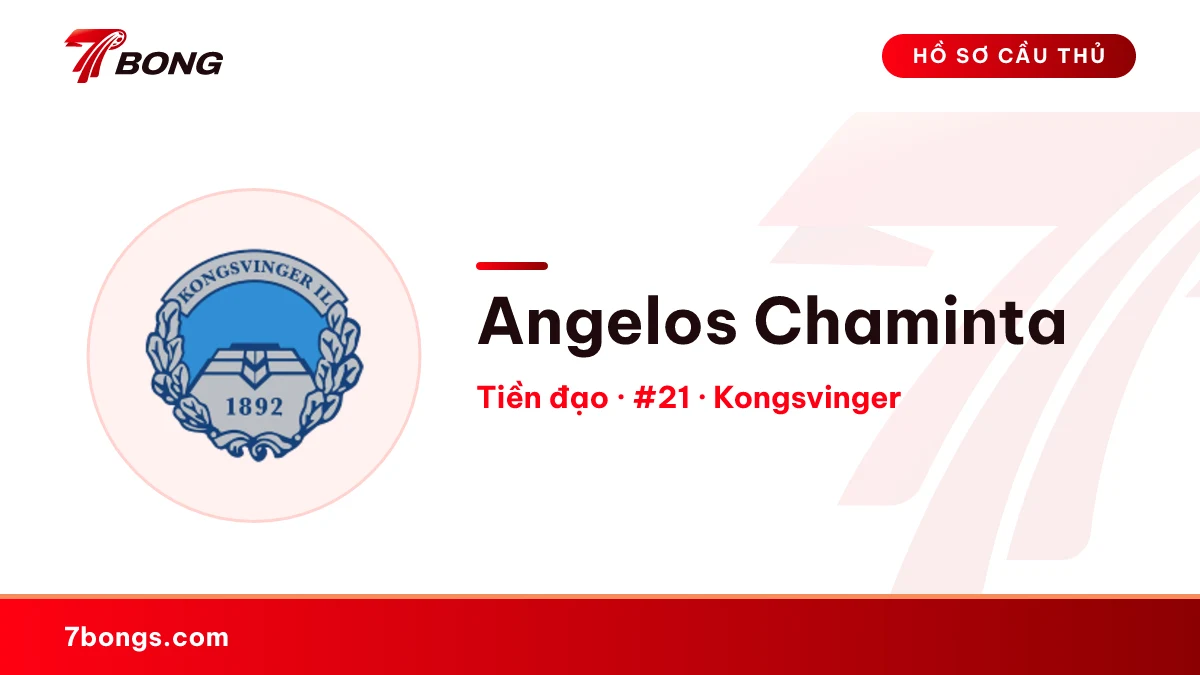 Angelos Chaminta — Kongsvinger