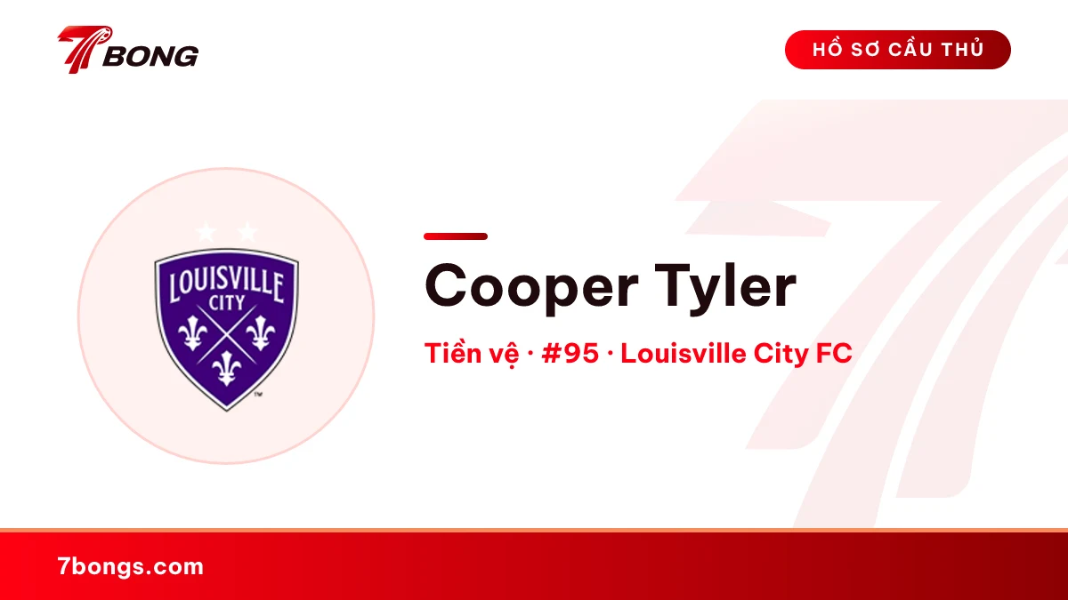 Cooper Tyler — Louisville City FC