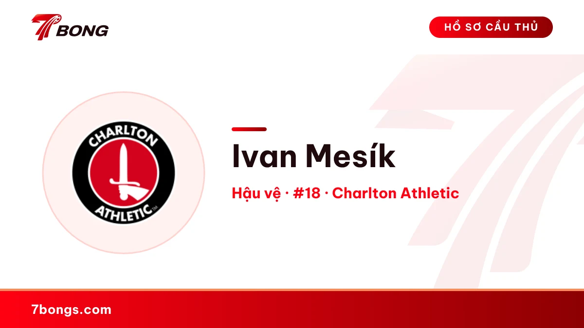 Ivan Mesík — Charlton Athletic