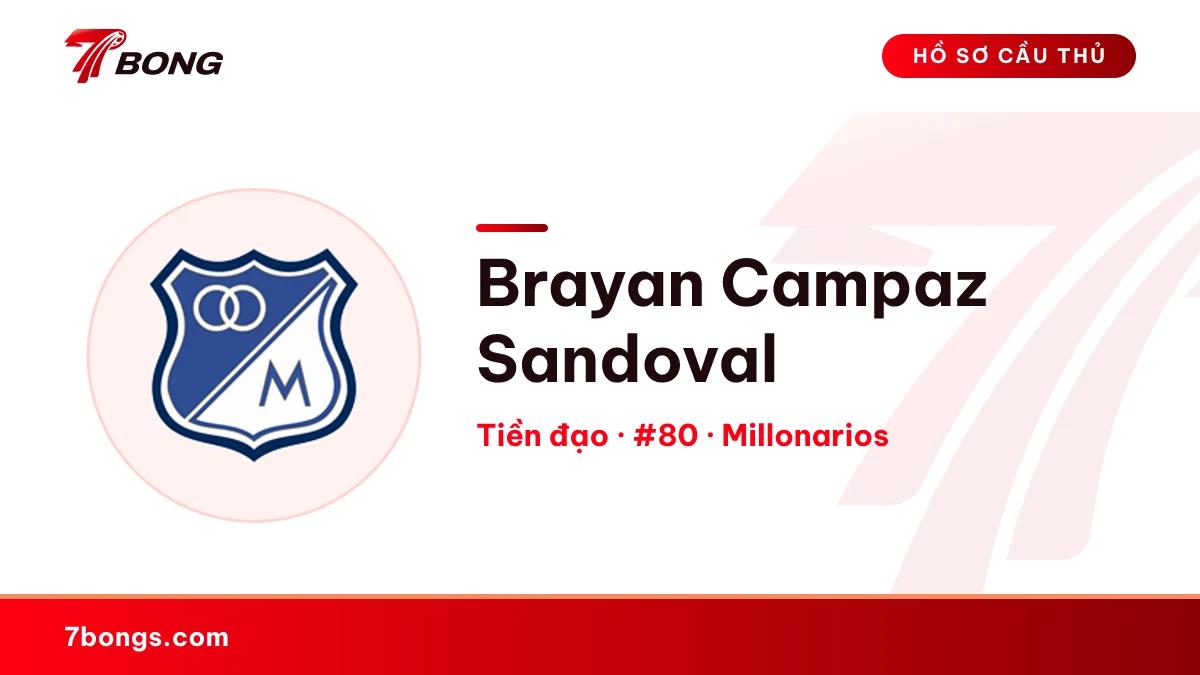 Brayan Campaz Sandoval — Millonarios