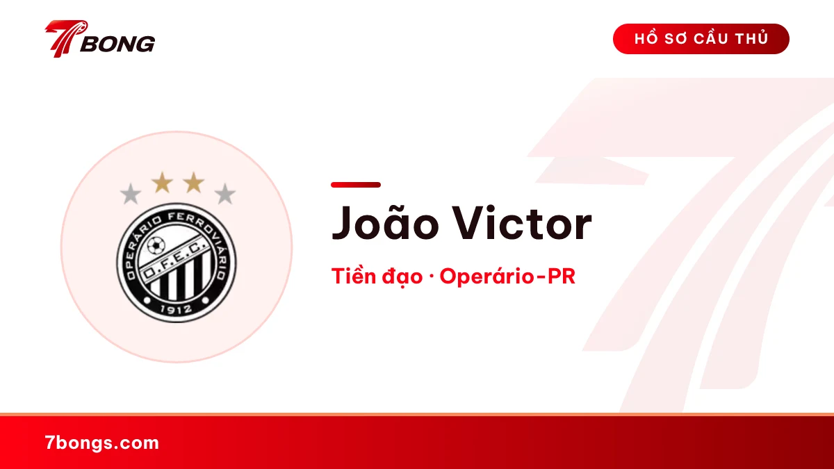 João Victor — Operário-PR