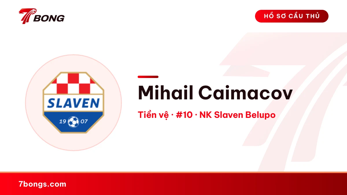 Mihail Caimacov — NK Slaven Belupo