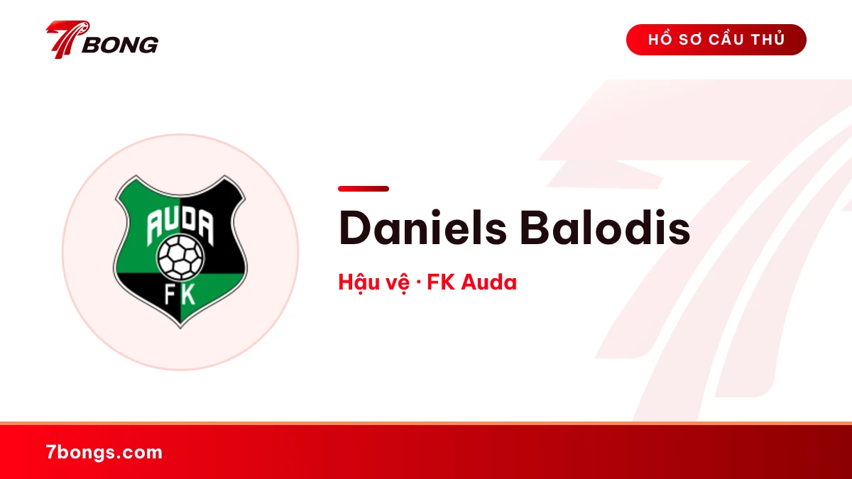 Daniels Balodis — FK Auda
