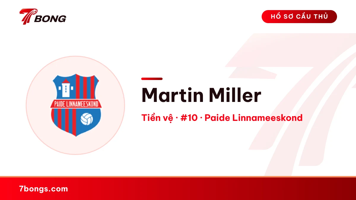 Martin Miller — Paide Linnameeskond