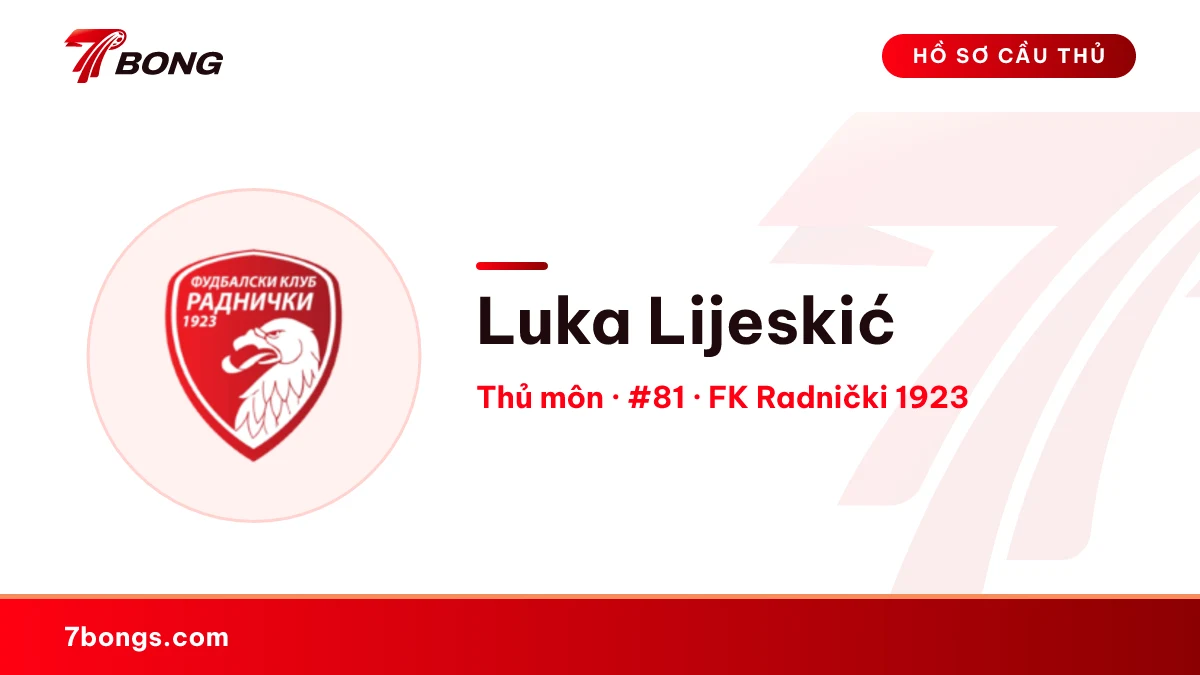 Luka Lijeskić — FK Radnički 1923
